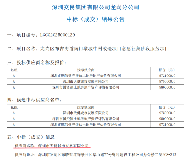 短期股票配资 传言落地！天健地产入局深圳布吉南门墩旧改